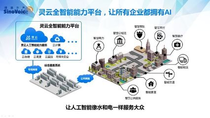 捷通華聲亮相人工智能產業合作對接會，為雄安新區創新建設注入科技動能